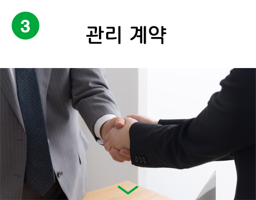 管理契約