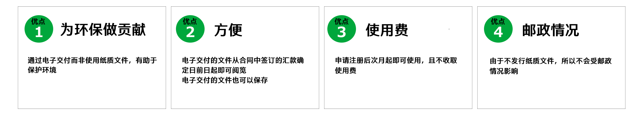 退去時の流れ