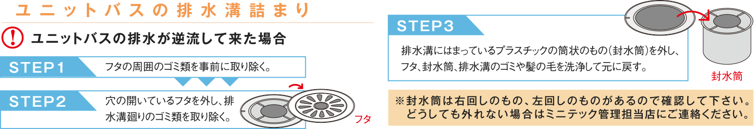 ユニットバスの排水溝詰まり