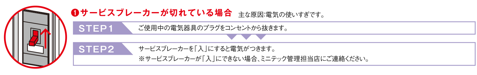 サービスブレーカーが切れている場合