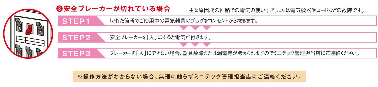 安全ブレーカーが切れている場合