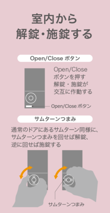 室内からの解錠・施錠