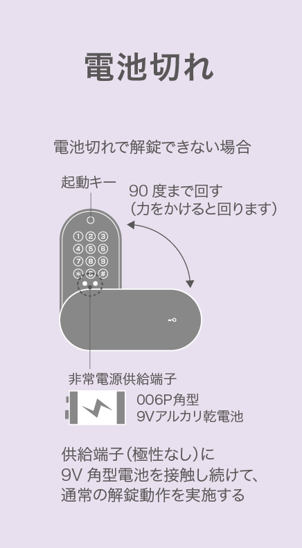 電池消え