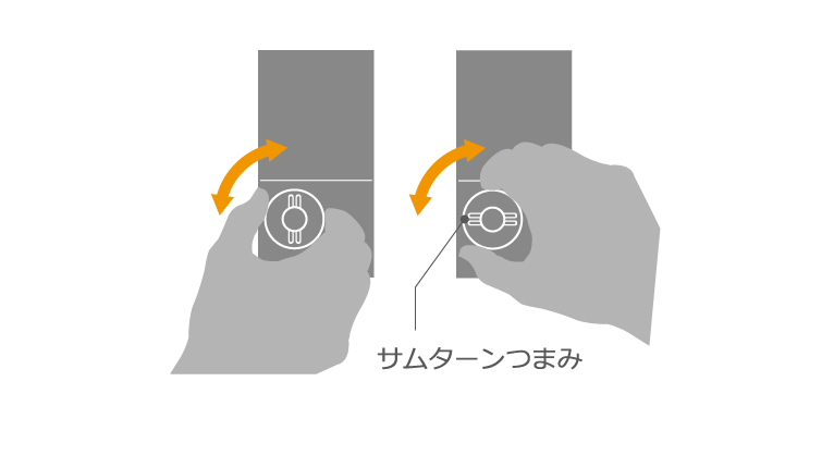 サムターンつまみで解錠・施錠する