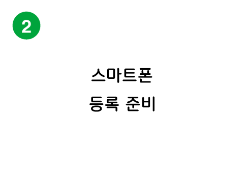 スマートフォン登録の準備