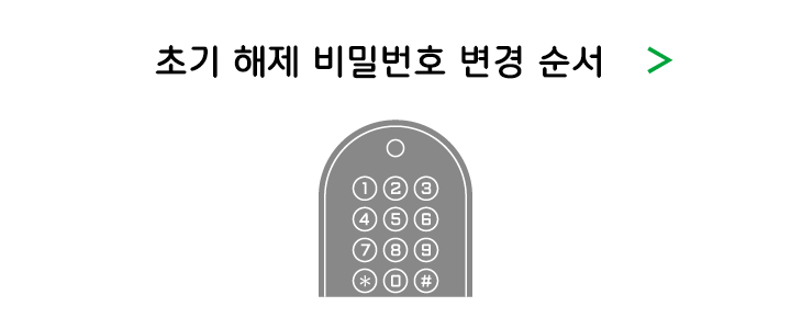 初期解錠パスワードの変更の流れ >