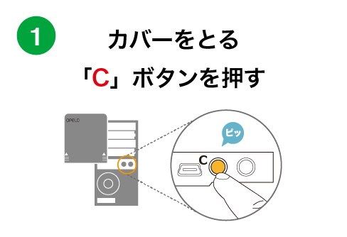 カバーをとる「C」ボタンを押す