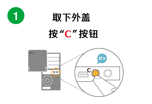 カバーをとる「C」ボタンを押す