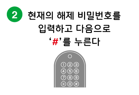 現在の解除パスワードを入力し、次に「#」を押す
