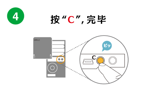 『C』を押して、完了