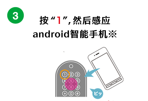 『1』を押して、androidスマートフォンをかざす