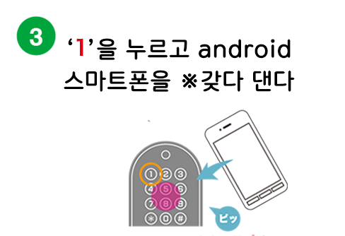 『1』を押して、androidスマートフォンをかざす