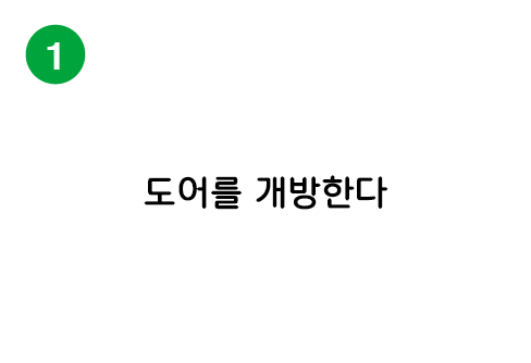 ドアを開放する