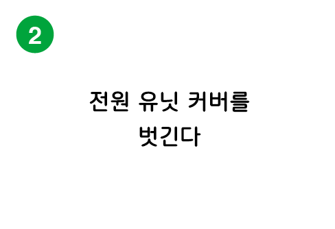 電源ユニットカバーを外す