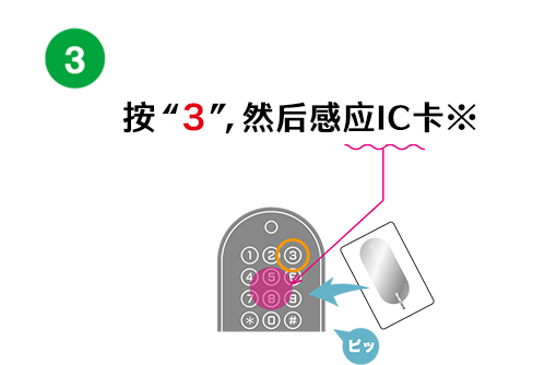 『3』を押して、IC カードをかざす