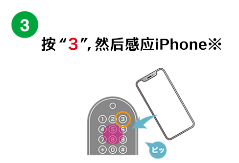 続けて『3』を押して、IC カードをかざす