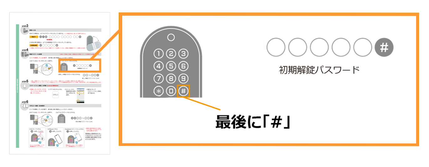 初期解錠パスワードの記載場所