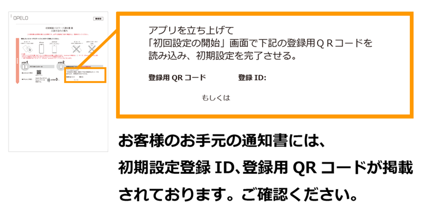 お客様のお手元の通知書には、
初期設定登録ID、登録用QRコードが掲載
されております。ご確認ください。