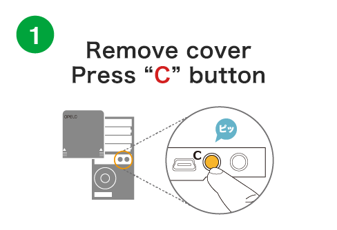 カバーをとる「C」ボタンを押す
