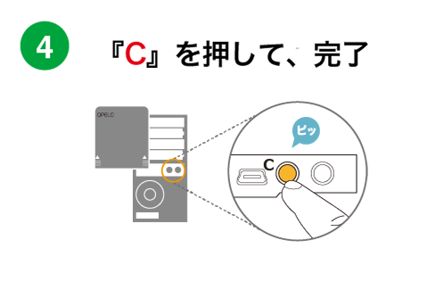 『C』を押して、完了