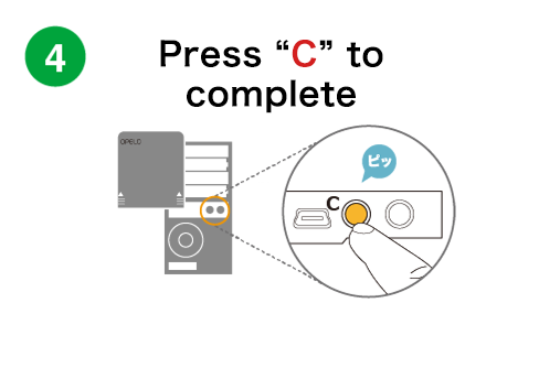 『C』を押して、完了