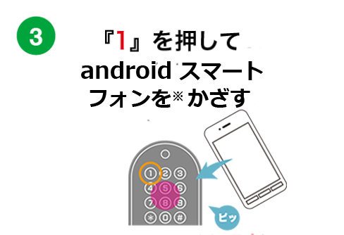 『1』を押して、androidスマートフォンをかざす
